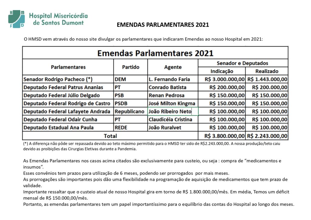 Emendas Parlamentares 2021 (1)_page-0001